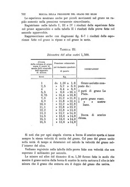 Il politecnico-Giornale dell'ingegnere architetto civile ed industriale