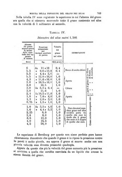 Il politecnico-Giornale dell'ingegnere architetto civile ed industriale