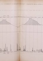 giornale/TO00191180/1897/unico/00000881