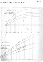 giornale/TO00191180/1897/unico/00000933