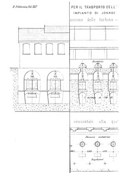 Il politecnico-Giornale dell'ingegnere architetto civile ed industriale