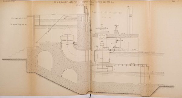 Il politecnico-Giornale dell'ingegnere architetto civile ed industriale