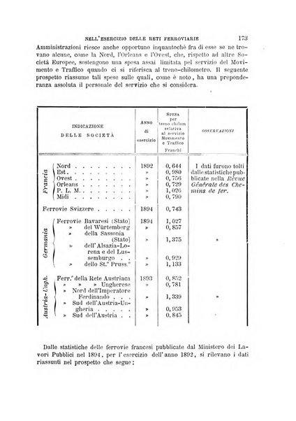 Il politecnico-Giornale dell'ingegnere architetto civile ed industriale