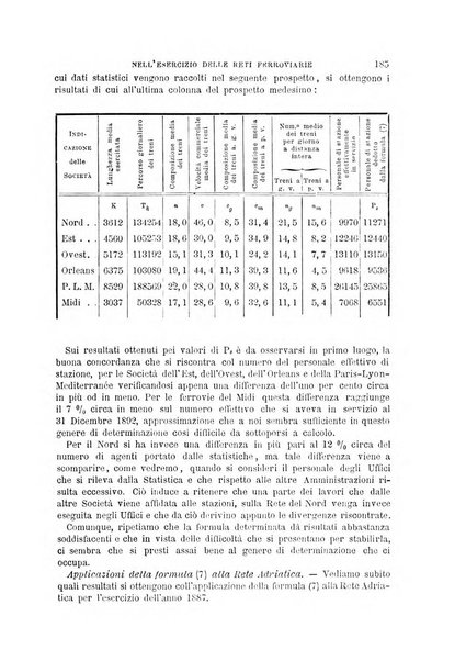 Il politecnico-Giornale dell'ingegnere architetto civile ed industriale