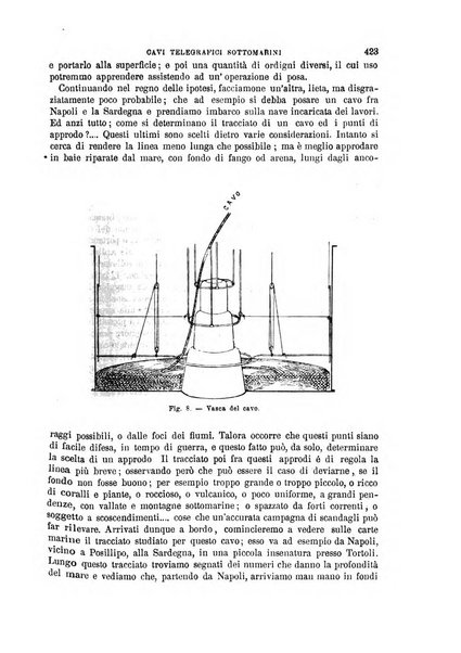 Il politecnico-Giornale dell'ingegnere architetto civile ed industriale