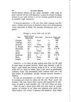 giornale/TO00191180/1899/unico/00000050