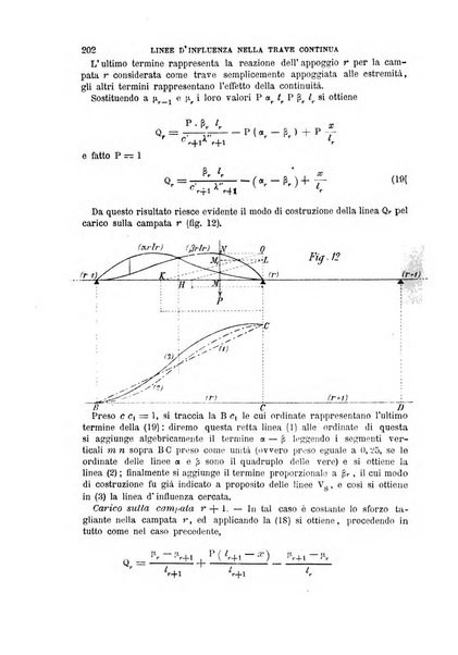 Il politecnico-Giornale dell'ingegnere architetto civile ed industriale