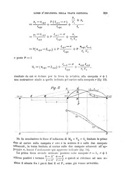 Il politecnico-Giornale dell'ingegnere architetto civile ed industriale