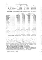 giornale/TO00191180/1899/unico/00000414