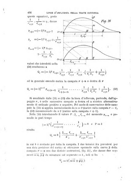 Il politecnico-Giornale dell'ingegnere architetto civile ed industriale