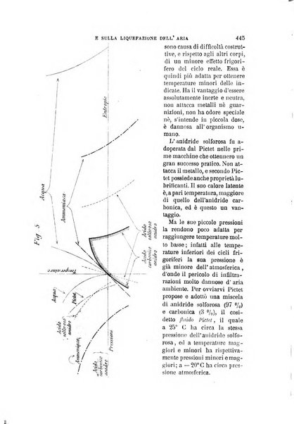 Il politecnico-Giornale dell'ingegnere architetto civile ed industriale