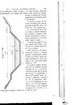 giornale/TO00191180/1899/unico/00000551