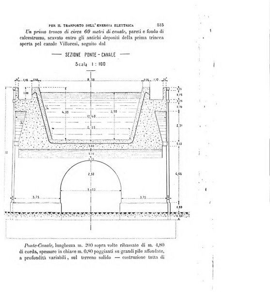 Il politecnico-Giornale dell'ingegnere architetto civile ed industriale