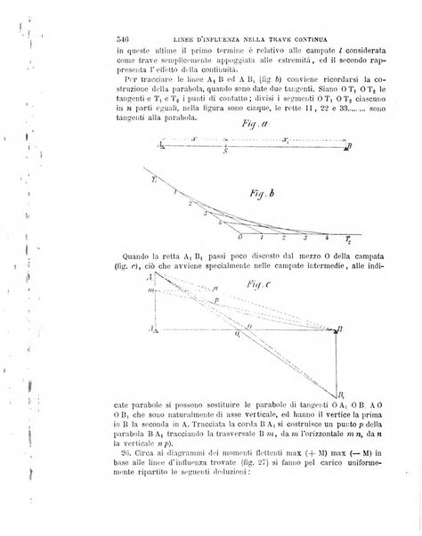 Il politecnico-Giornale dell'ingegnere architetto civile ed industriale