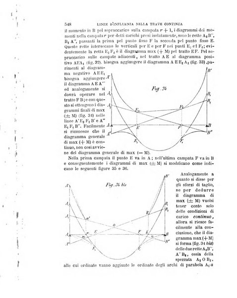 Il politecnico-Giornale dell'ingegnere architetto civile ed industriale