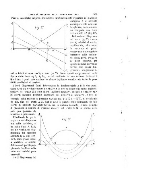 Il politecnico-Giornale dell'ingegnere architetto civile ed industriale