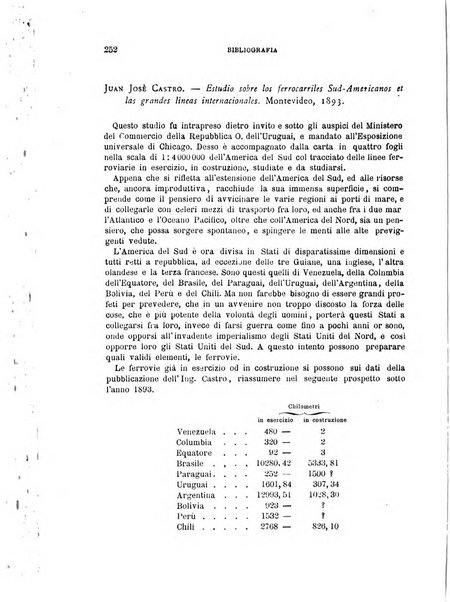 Il politecnico-Giornale dell'ingegnere architetto civile ed industriale