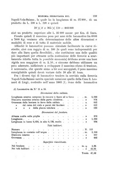 Il politecnico-Giornale dell'ingegnere architetto civile ed industriale