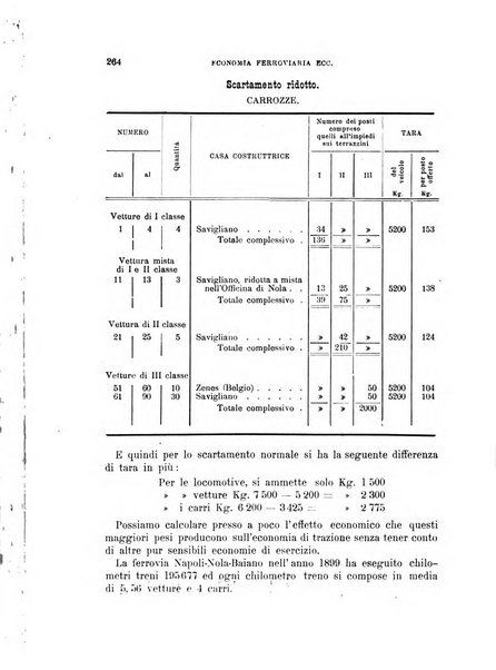 Il politecnico-Giornale dell'ingegnere architetto civile ed industriale