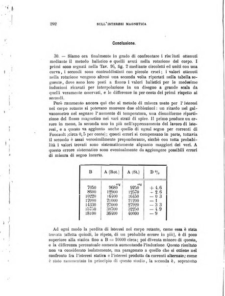 Il politecnico-Giornale dell'ingegnere architetto civile ed industriale