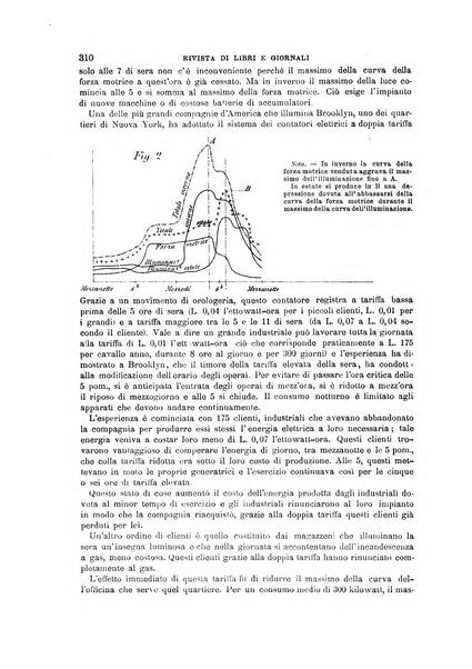 Il politecnico-Giornale dell'ingegnere architetto civile ed industriale