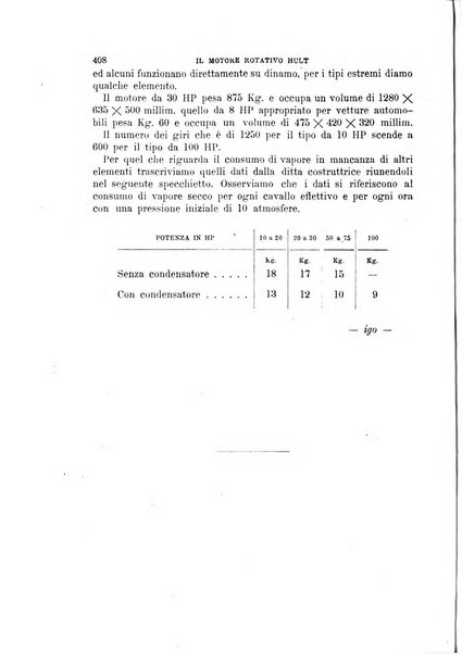 Il politecnico-Giornale dell'ingegnere architetto civile ed industriale