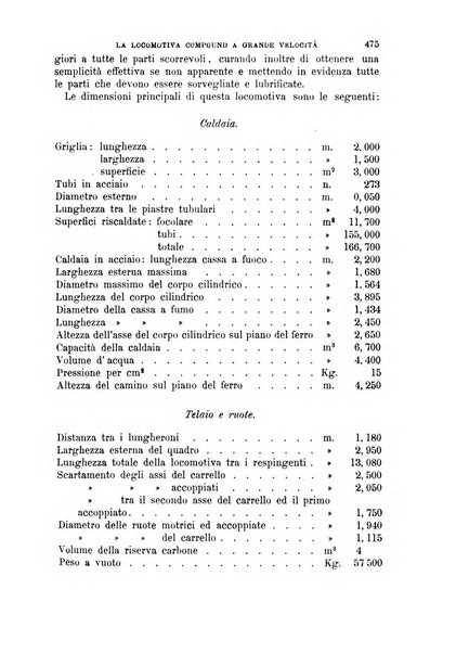 Il politecnico-Giornale dell'ingegnere architetto civile ed industriale