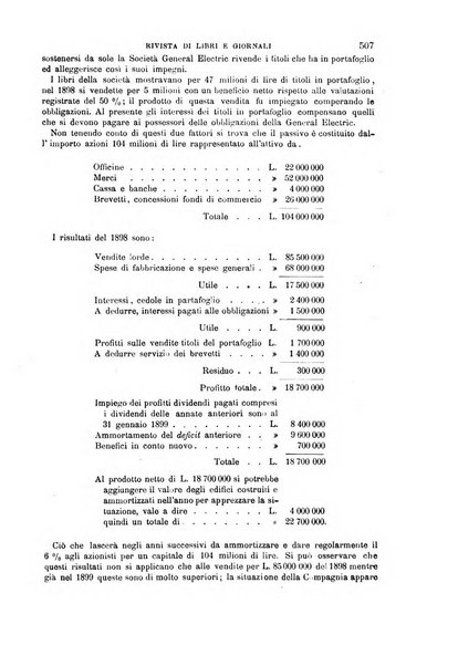 Il politecnico-Giornale dell'ingegnere architetto civile ed industriale