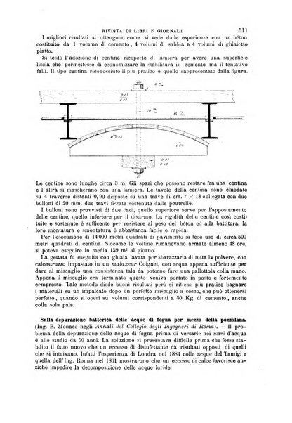 Il politecnico-Giornale dell'ingegnere architetto civile ed industriale