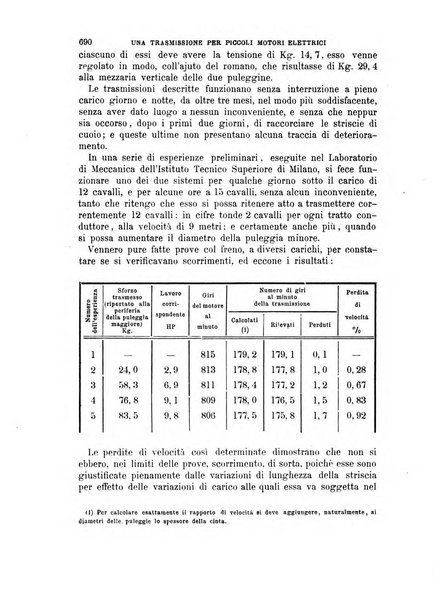 Il politecnico-Giornale dell'ingegnere architetto civile ed industriale