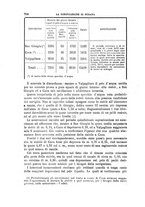 giornale/TO00191180/1900/unico/00000776