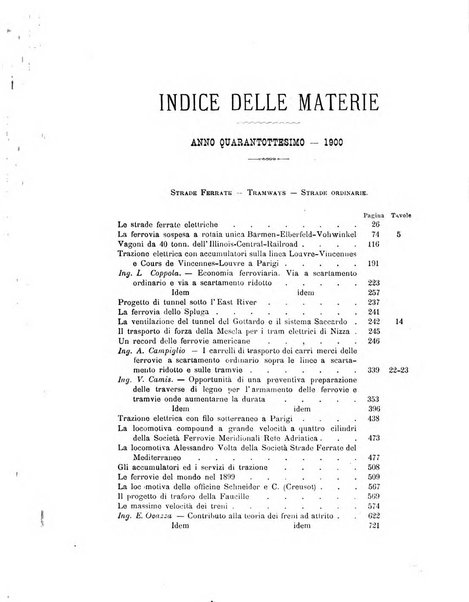 Il politecnico-Giornale dell'ingegnere architetto civile ed industriale