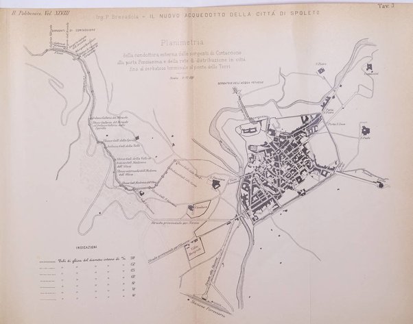 Il politecnico-Giornale dell'ingegnere architetto civile ed industriale