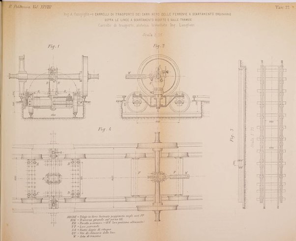 Il politecnico-Giornale dell'ingegnere architetto civile ed industriale