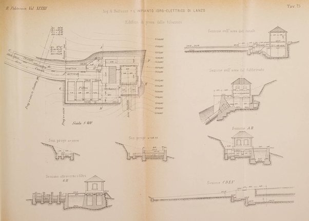 Il politecnico-Giornale dell'ingegnere architetto civile ed industriale