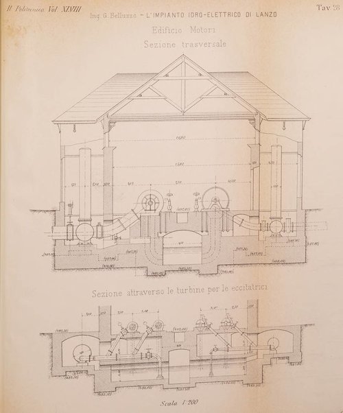 Il politecnico-Giornale dell'ingegnere architetto civile ed industriale