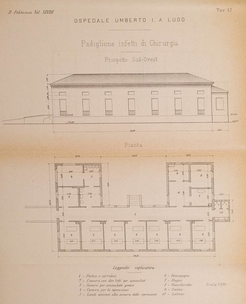 Il politecnico-Giornale dell'ingegnere architetto civile ed industriale