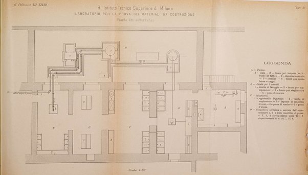 Il politecnico-Giornale dell'ingegnere architetto civile ed industriale