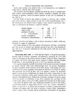 giornale/TO00191180/1901/unico/00000088