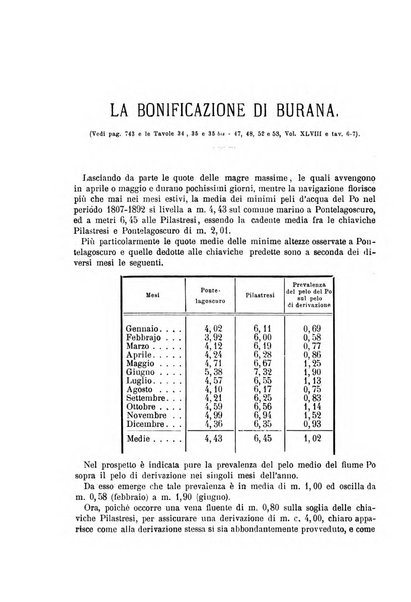 Il politecnico-Giornale dell'ingegnere architetto civile ed industriale