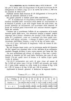 giornale/TO00191180/1901/unico/00000129