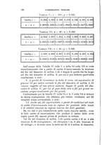 giornale/TO00191180/1901/unico/00000130