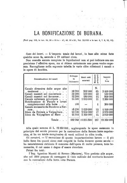 Il politecnico-Giornale dell'ingegnere architetto civile ed industriale