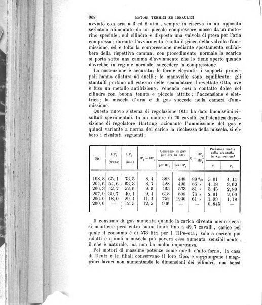 Il politecnico-Giornale dell'ingegnere architetto civile ed industriale