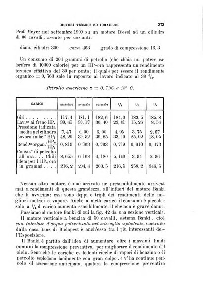 Il politecnico-Giornale dell'ingegnere architetto civile ed industriale