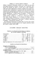 giornale/TO00191180/1901/unico/00000497