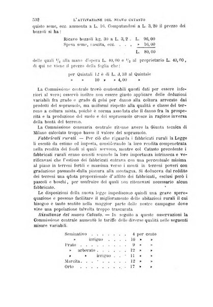 Il politecnico-Giornale dell'ingegnere architetto civile ed industriale