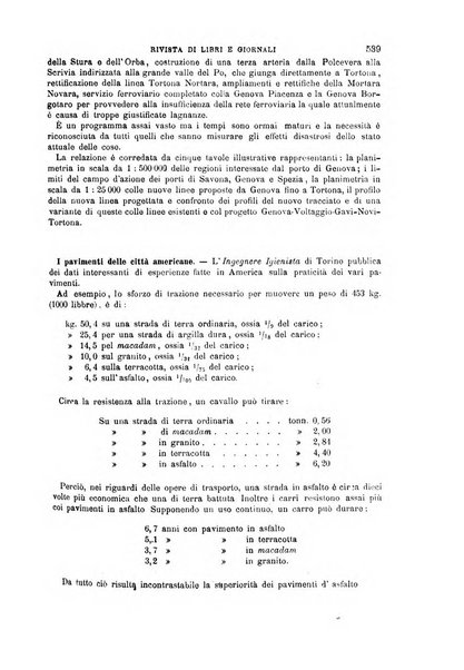 Il politecnico-Giornale dell'ingegnere architetto civile ed industriale