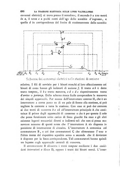 Il politecnico-Giornale dell'ingegnere architetto civile ed industriale