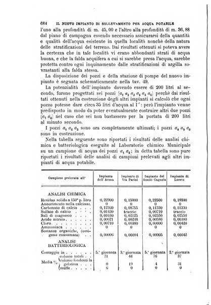 Il politecnico-Giornale dell'ingegnere architetto civile ed industriale